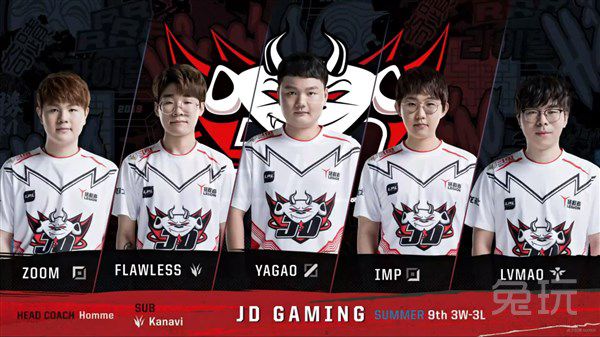 场地适应性 场地适应性