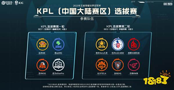 比赛中的表 比赛中的表