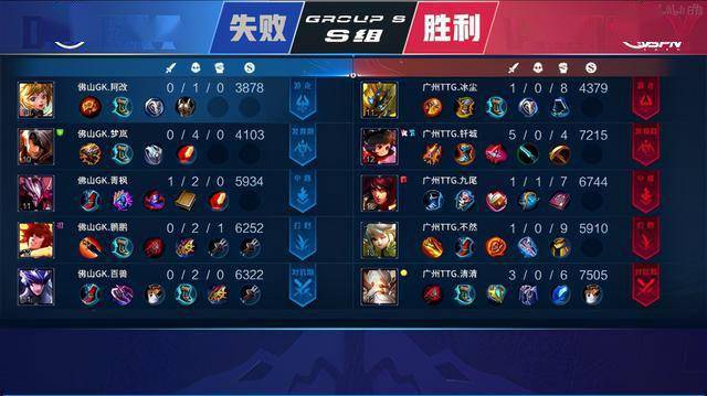 足球界不仅 足球界不仅